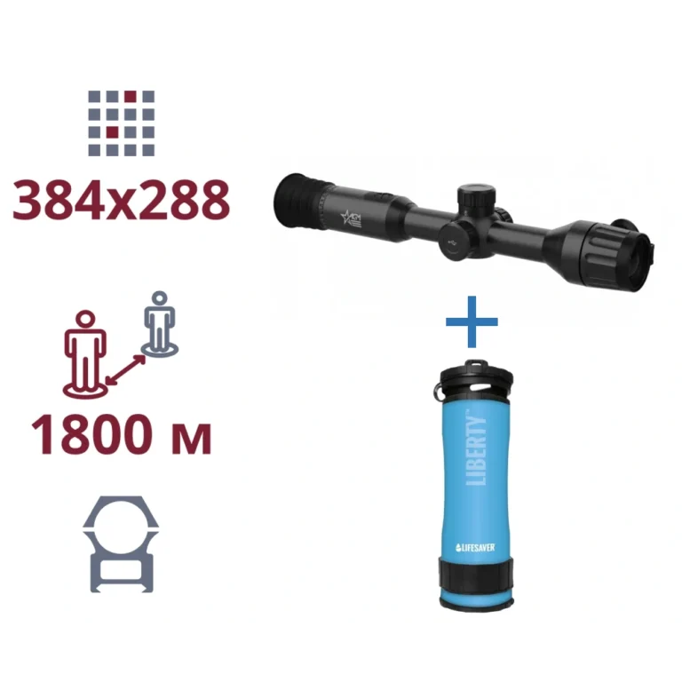 adder_ts35-384blue