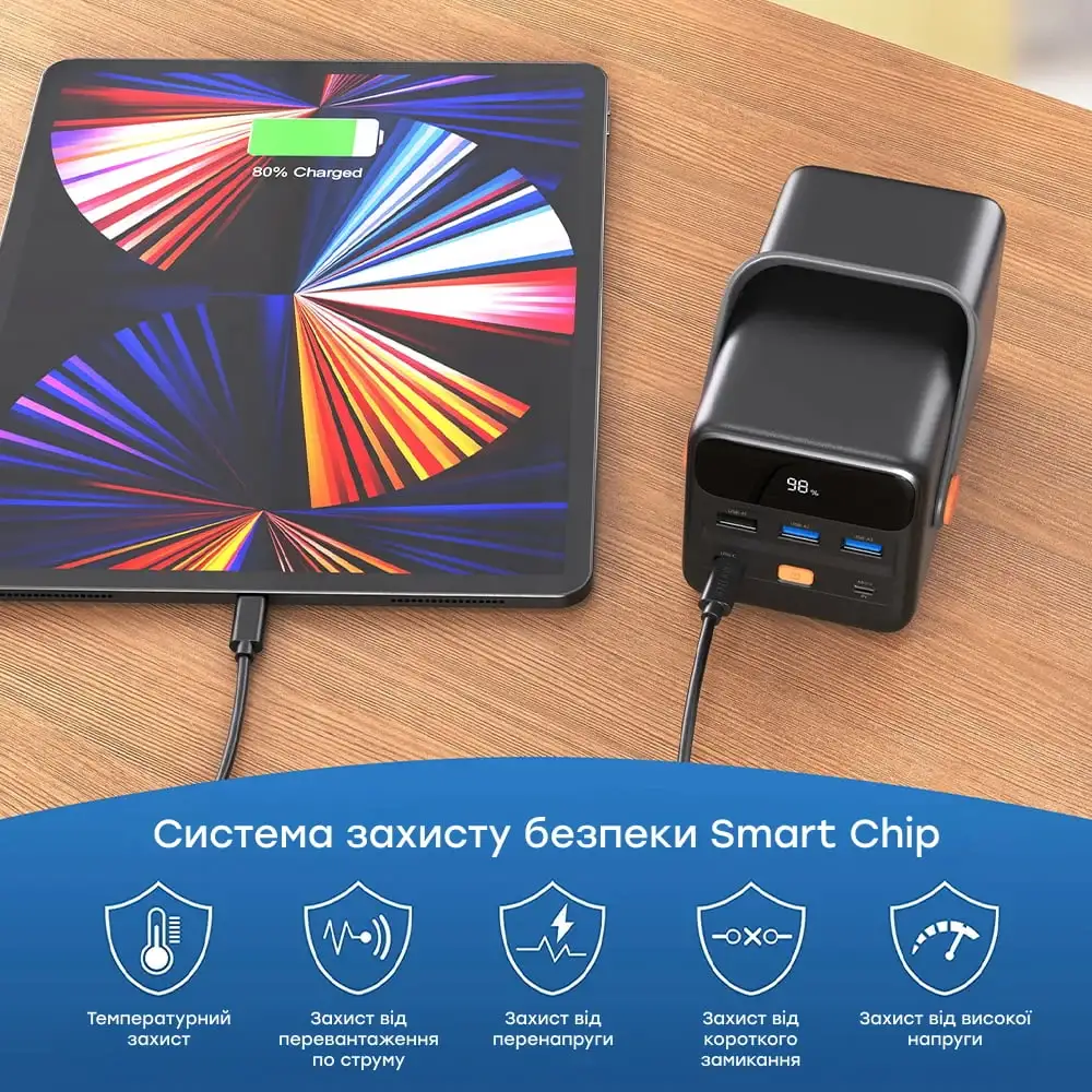 Choetech B664 50000мА•г Deep Blue Повербанк - Зображення 5