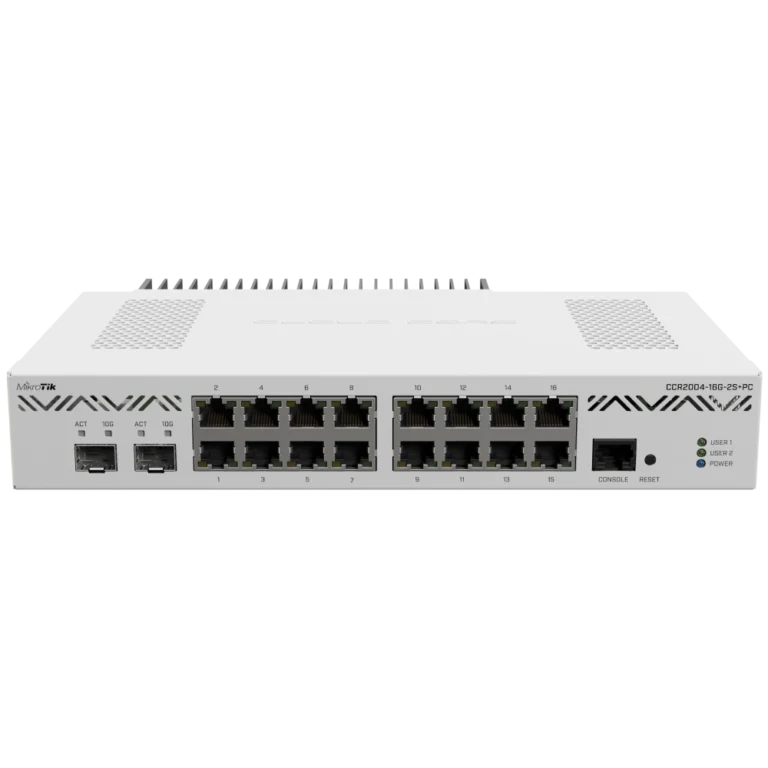 ccr2004-16g-2s2bpc
