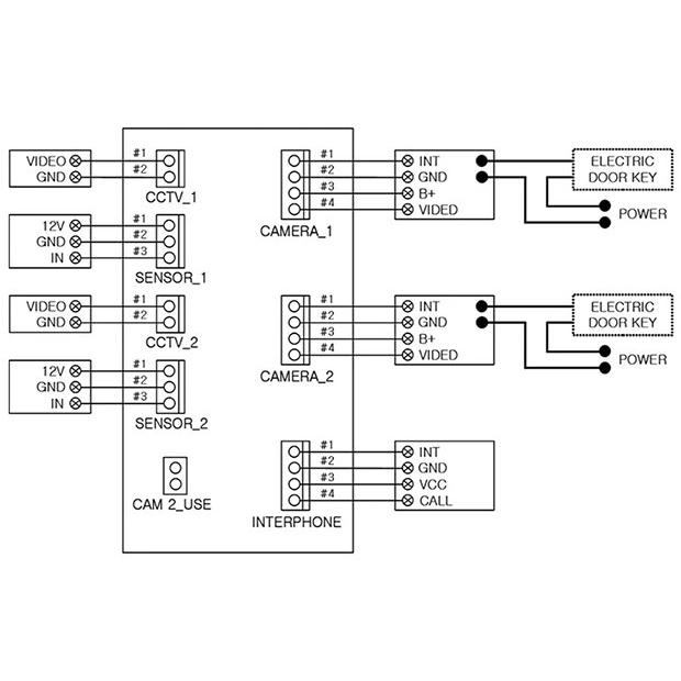 Commax CDV-70UM Відеодомофон - Зображення 2
