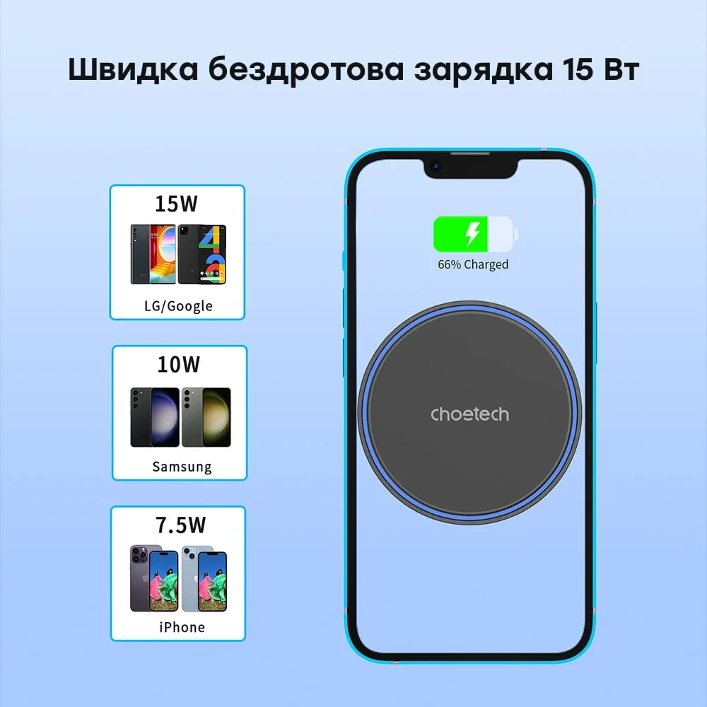 Choetech T205-F Black Автомобільний зарядний пристрій - Зображення 4
