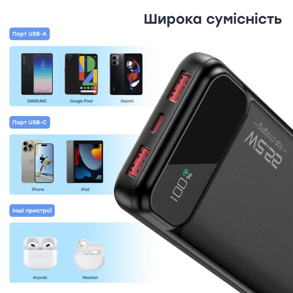 Choetech B728 10 000мА•г Black Повербанк - Зображення 4