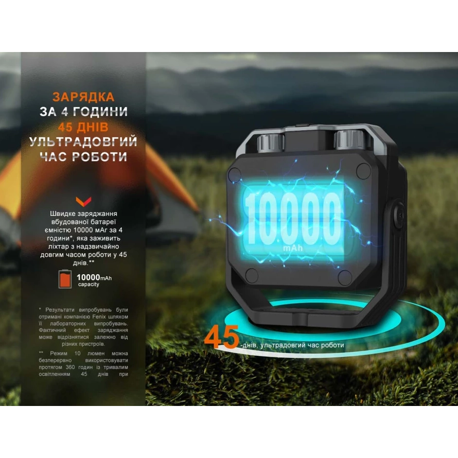Fenix CL28R Ліхтар багатофункціональний з функцією Powerbank (10 000 мА•г) - Зображення 8