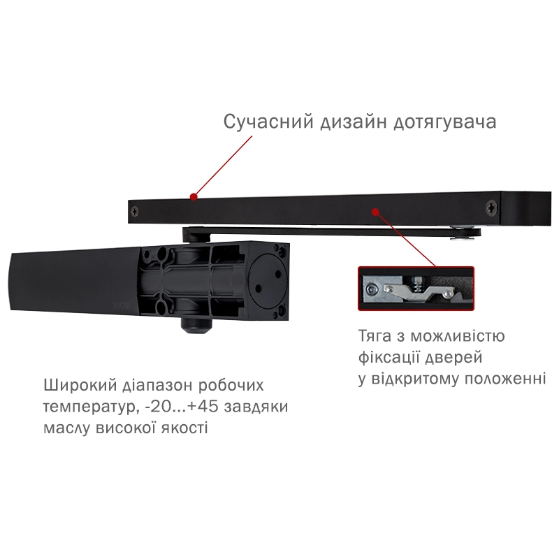RYOBI 1200 D-1200T BLACK Дотягувач - Зображення 3