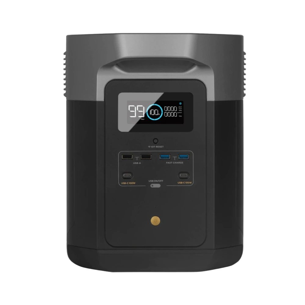 EcoFlow DELTA Max 1600 Портативне джерело живлення