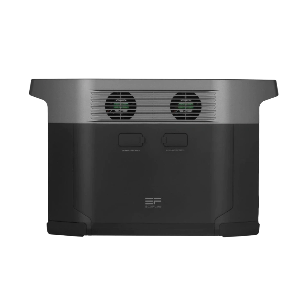 EcoFlow DELTA Max 1600 Портативне джерело живлення - Зображення 5