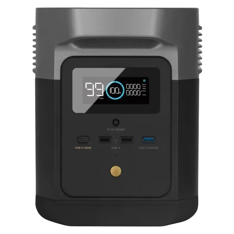 EcoFlow DELTA mini 1400Вт Портативне джерело живлення
