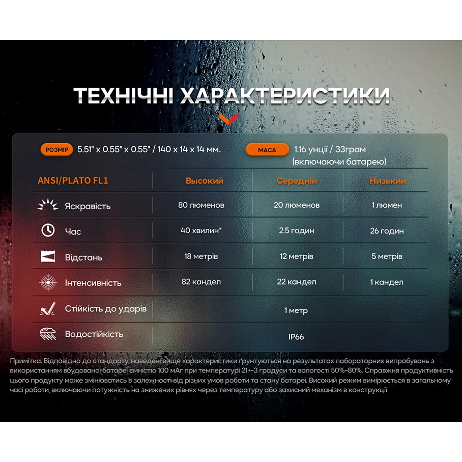 Fenix T6 Тактична ручка з ліхтариком чорна - Зображення 7