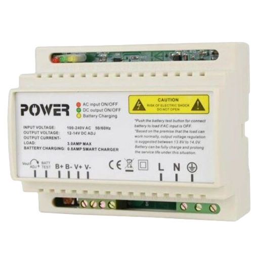 full_energy_bbgp-123din