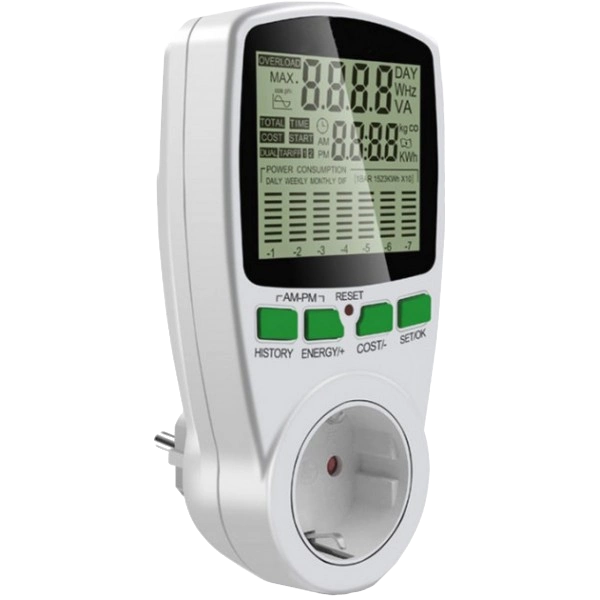 intertek_power_meter_cat_2