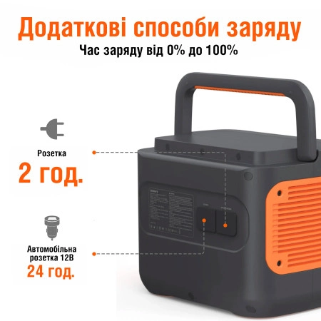 Jackery Explorer 2000 Pro EU Зарядна станція - Зображення 2