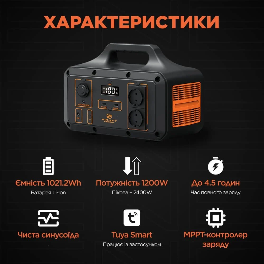 Kraft KPS-1200PX(PGH1000P-S) 1200Вт Портативне джерело живлення - Зображення 4