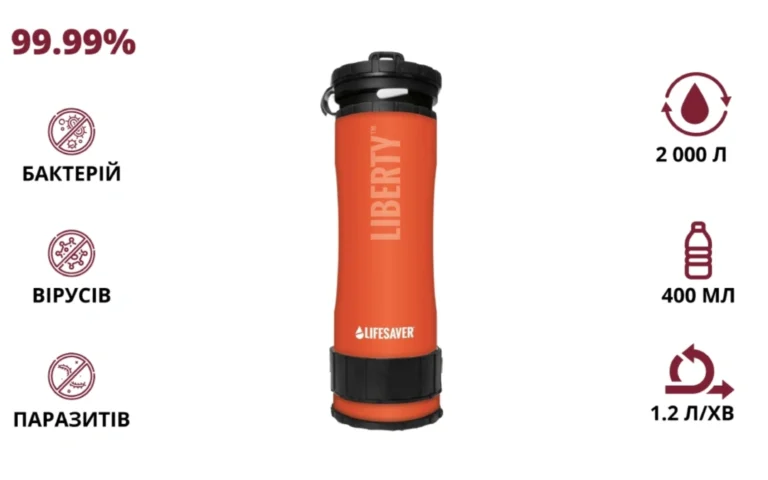 liberty1orange1