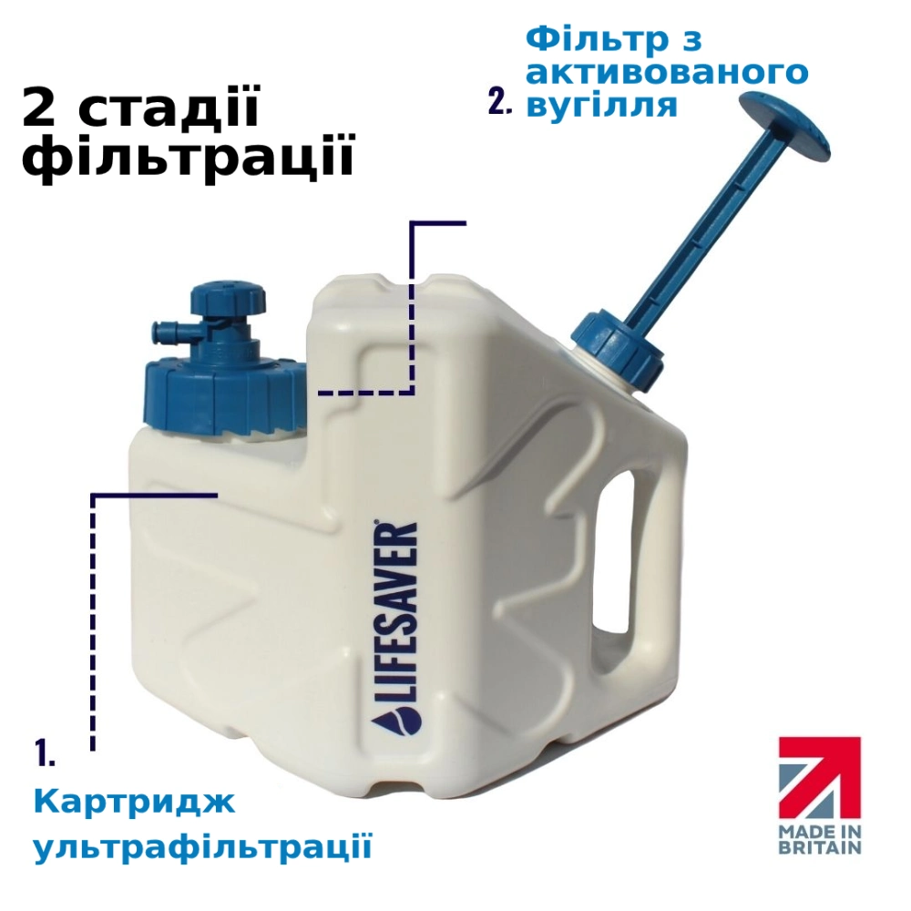 LifeSaver Cube Портативний очищувач води - Зображення 4