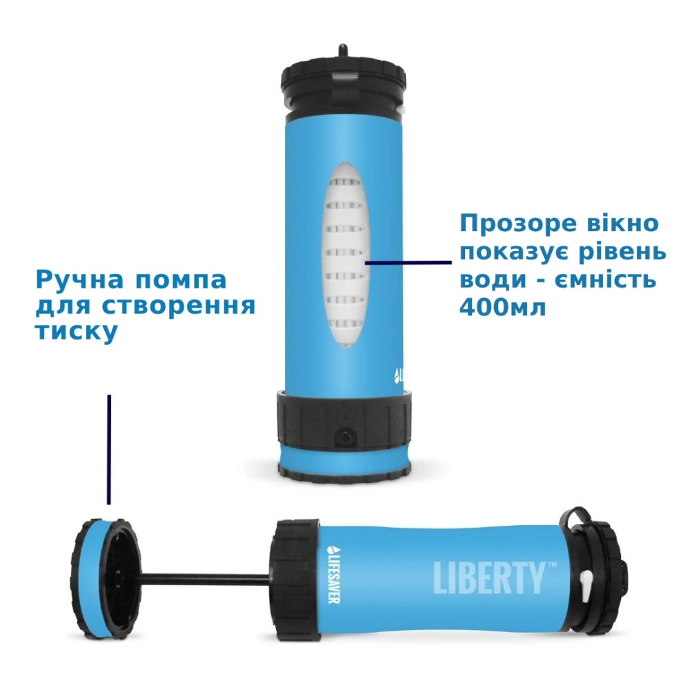 LifeSaver Liberty Black Портативна пляшка для очищення води - Зображення 4