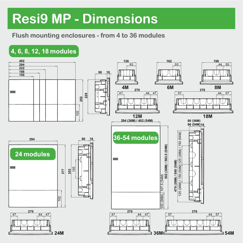 Schneider Electric Resi9 Mini Pragma MIP22108 Щит 8 модулів (внутрішня установка) - Зображення 3