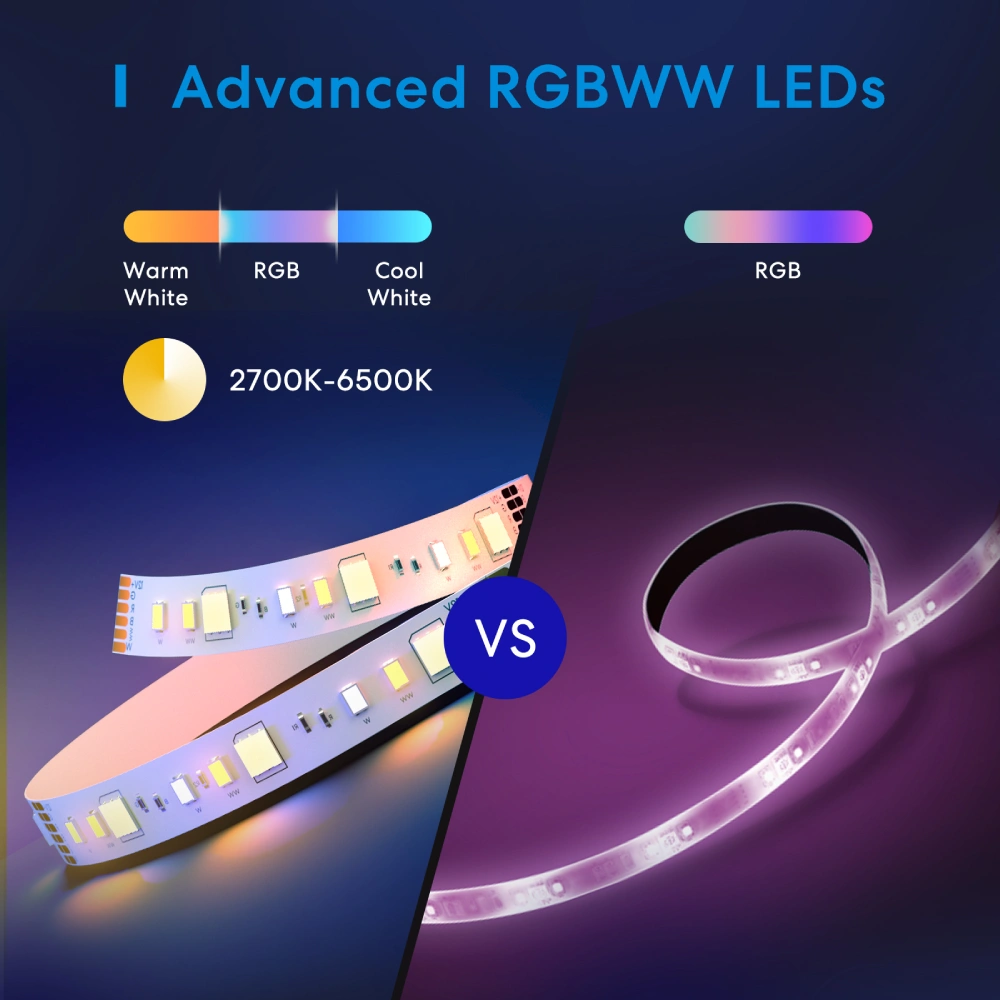 Meross MSL320PHK(EU)-5m-Light Розумна світлова LED стрічка Wi-Fi - Зображення 3