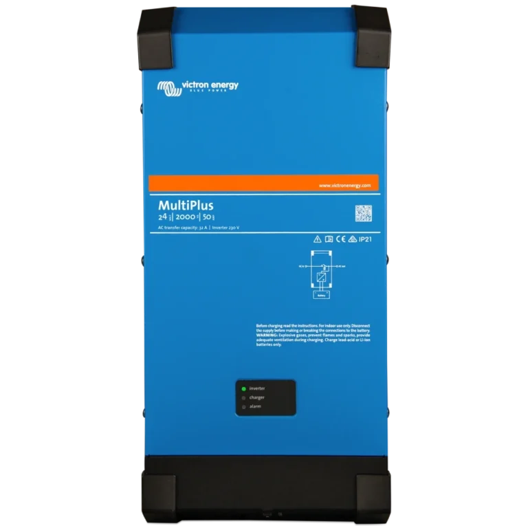 multiplus24200