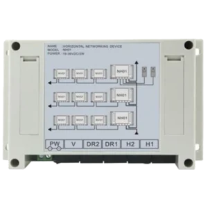 Neolight NL-H01 FHD Комутатор