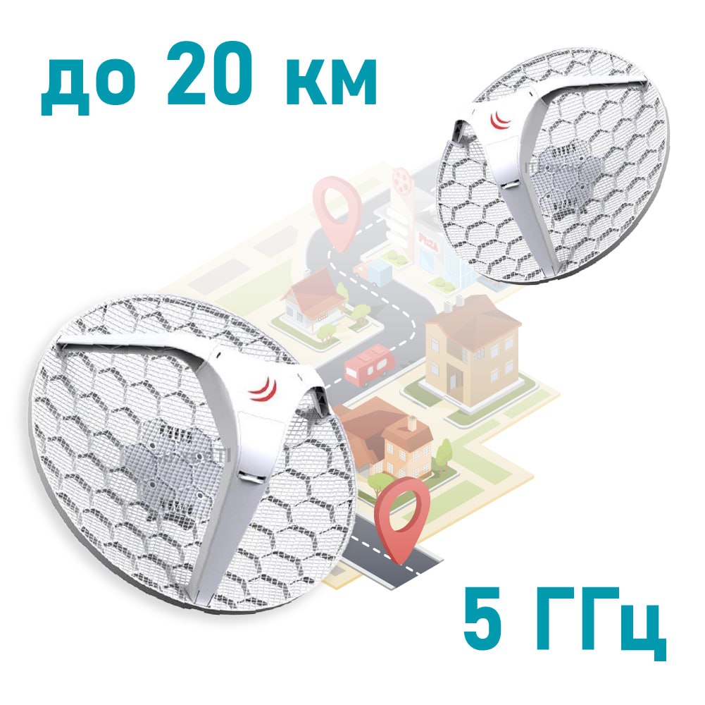 MikroTik LHG HP5 (RBLHG-5HPnD) Зовнішній бездротовий міст 5 ГГц