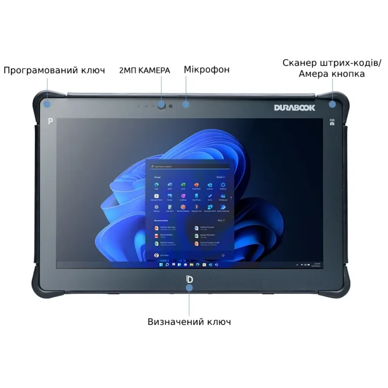 r11-12gen-anatomy-ru-front