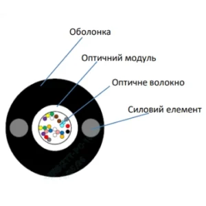 ECG UT001-SM-FRP-G-HDPE 5.0 (бухта - 2км) Кабель волоконно оптичний