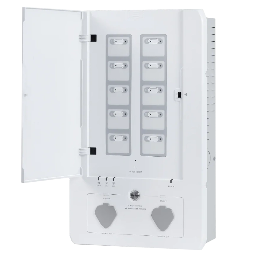 EcoFlow Smart Home Panel Панель керування - Зображення 3