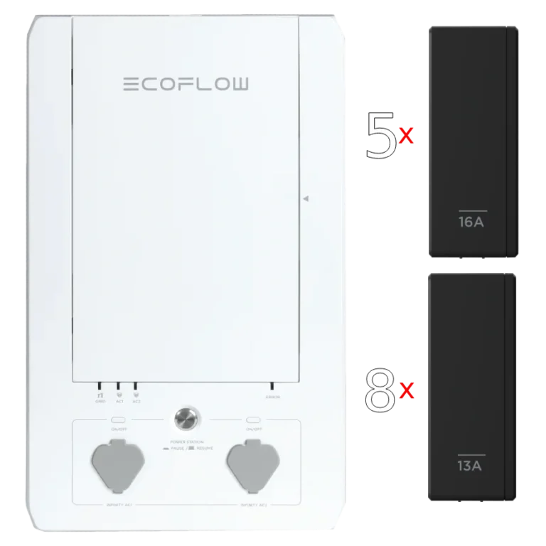 smart-home-panelcc