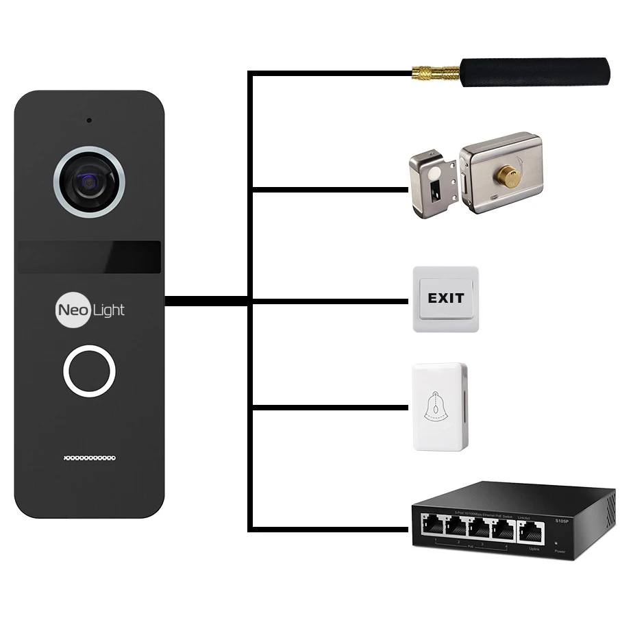 Neolight MEZZO Hybrid + SOLO IPW Graphite з кутком, PoE адаптер для панелі виклику Комплект відеодомофону - Зображення 5