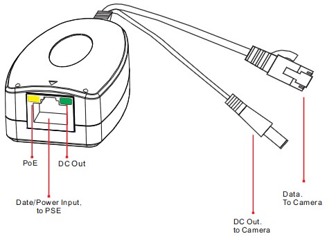 UTP3-PDA01-B13W PoE спліттер - Зображення 3