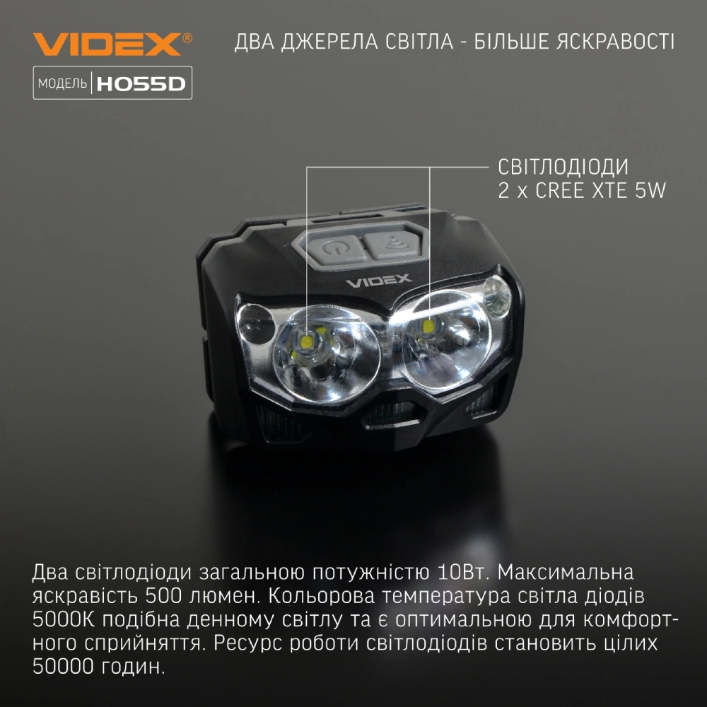 VIDEX VLF-H055D 500Lm 5000K Налобний світлодіодний ліхтарик - Зображення 4