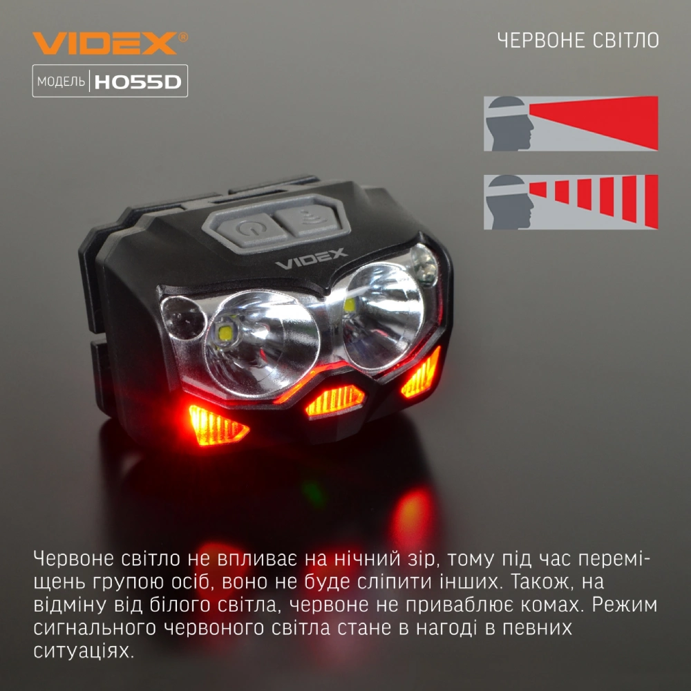 VIDEX VLF-H055D 500Lm 5000K Налобний світлодіодний ліхтарик - Зображення 6
