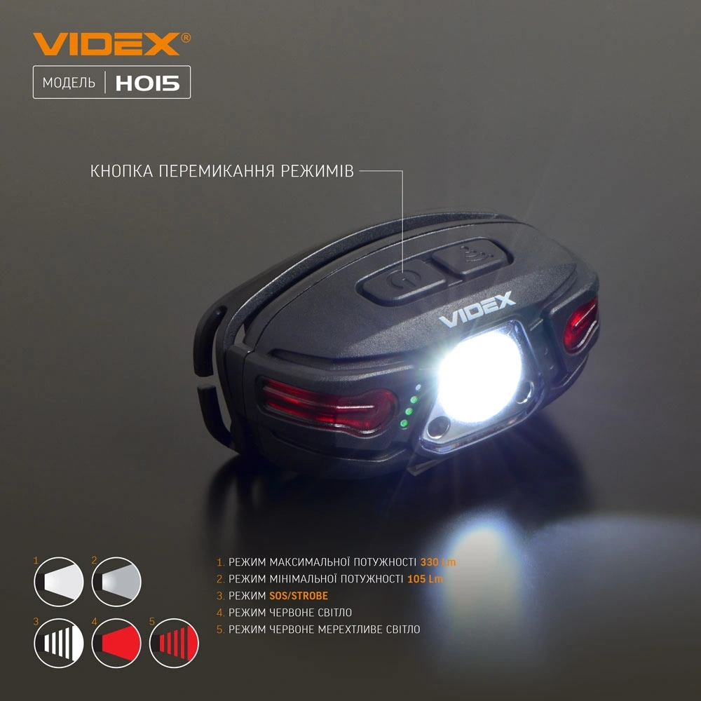 VIDEX VLF-H015 330Lm 5000K Налобний світлодіодний ліхтарик - Зображення 5