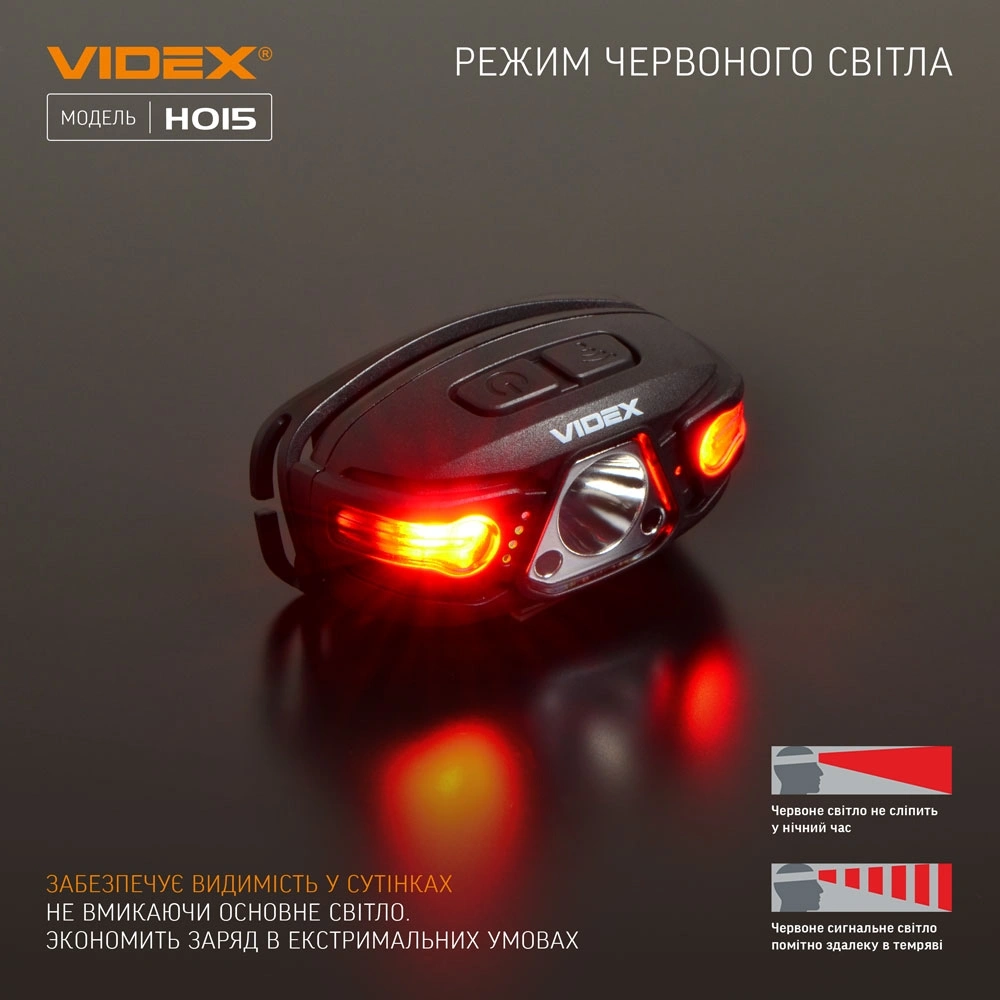 VIDEX VLF-H015 330Lm 5000K Налобний світлодіодний ліхтарик - Зображення 7
