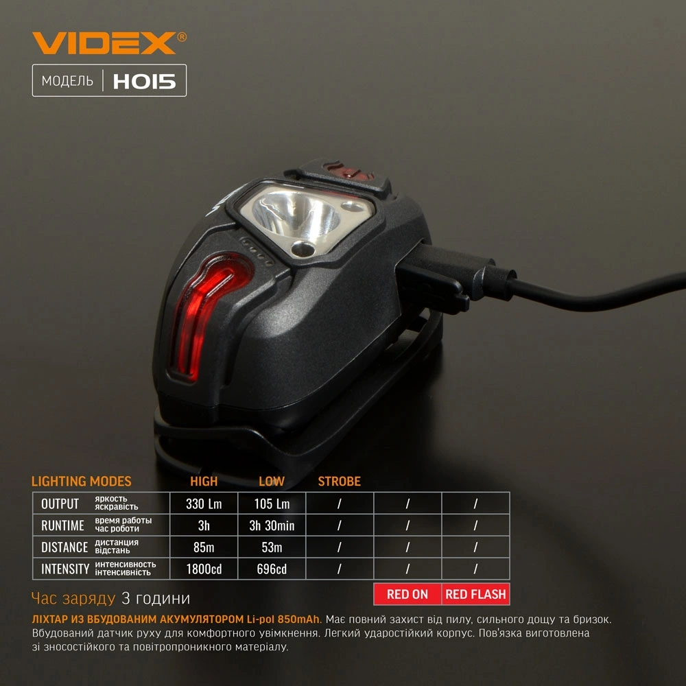VIDEX VLF-H015 330Lm 5000K Налобний світлодіодний ліхтарик - Зображення 8