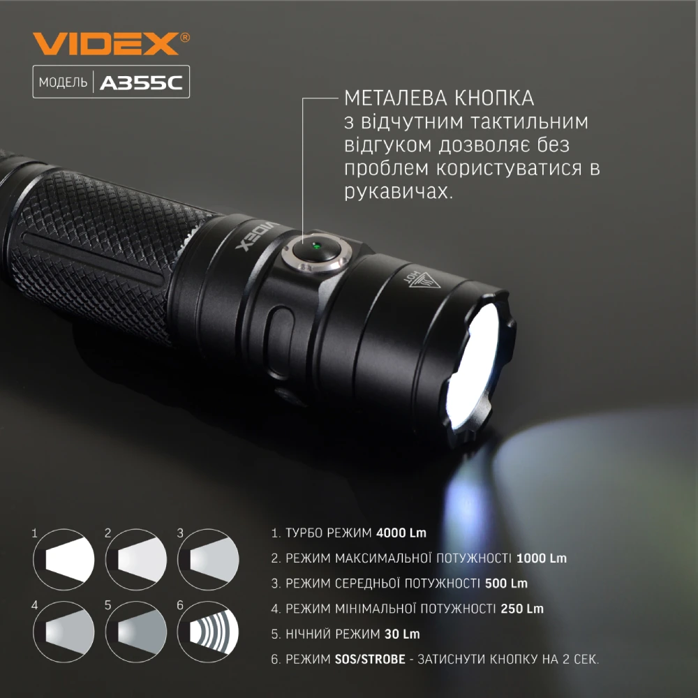 VIDEX VLF-A355C 4000Lm 5000K Портативний світлодіодний ліхтарик - Зображення 5