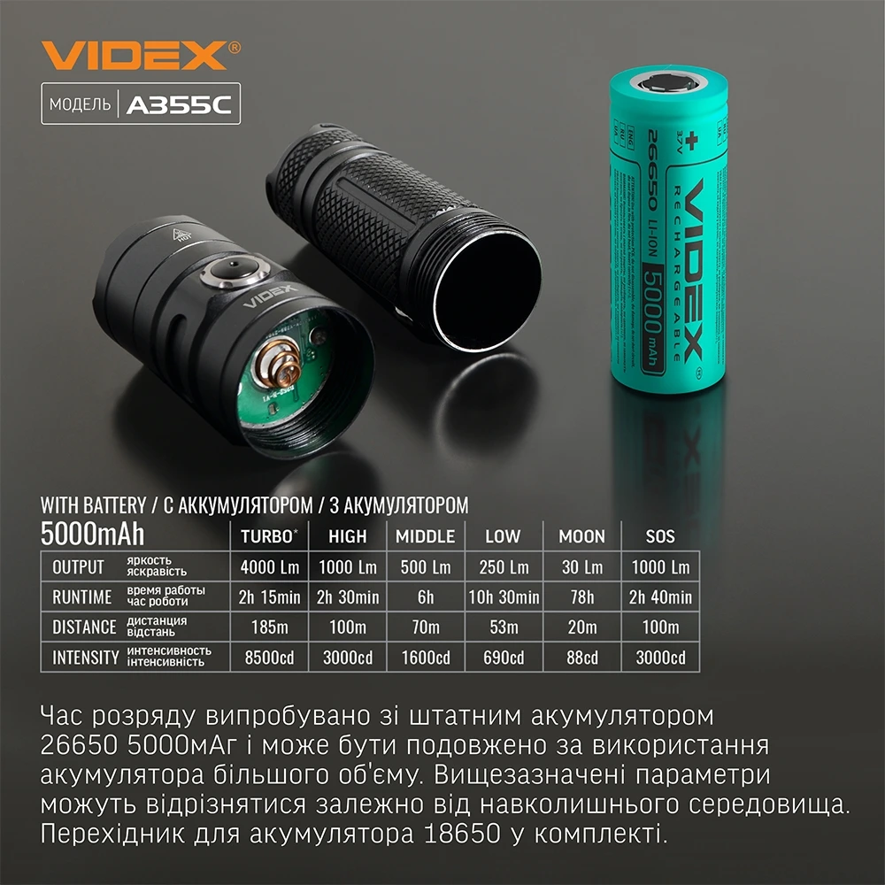 VIDEX VLF-A355C 4000Lm 5000K Портативний світлодіодний ліхтарик - Зображення 7