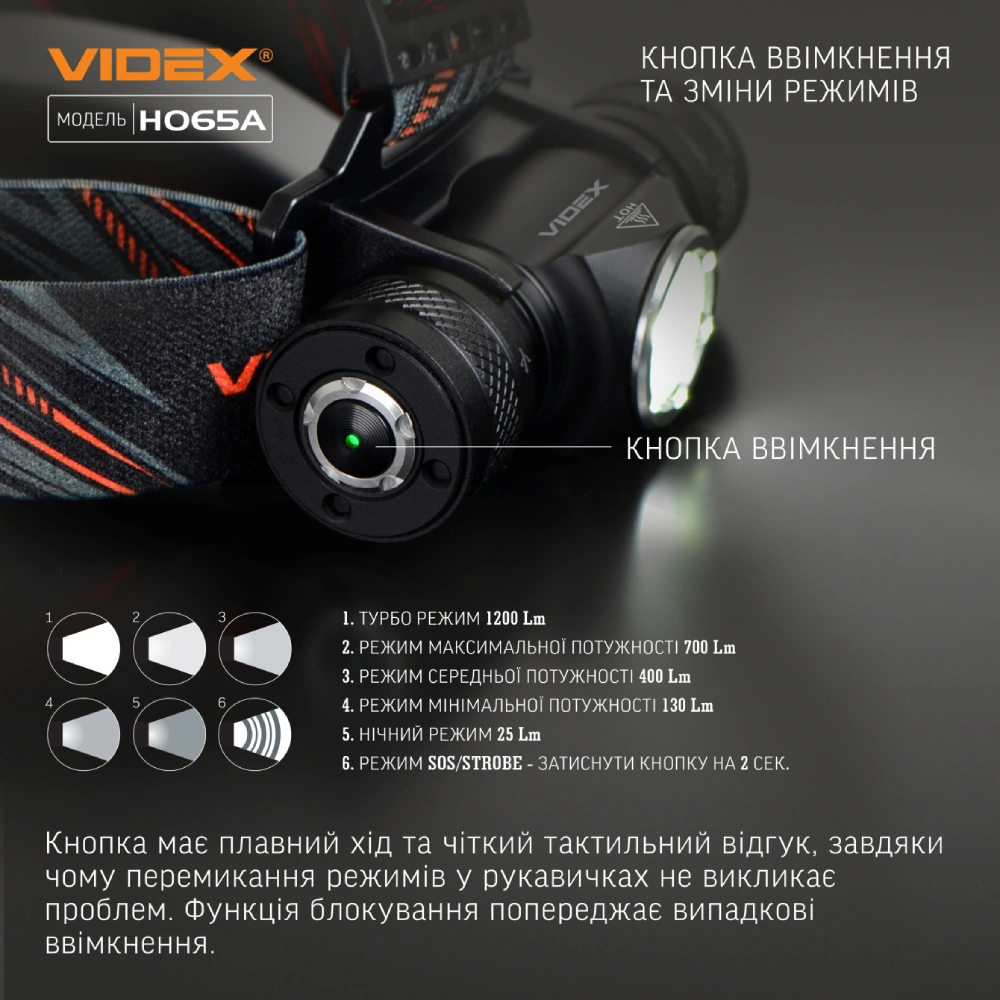 VIDEX VLF-H065A 1200Lm 5000K Налобний світлодіодний ліхтарик - Зображення 9