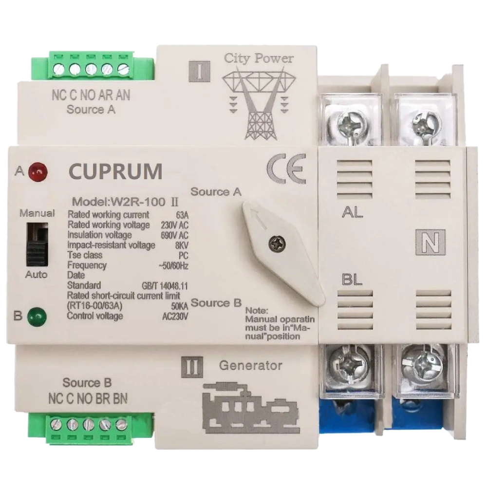 CUPRUM WR2 I-II 100А 2п АВР Перемикач з ручним перемиканням