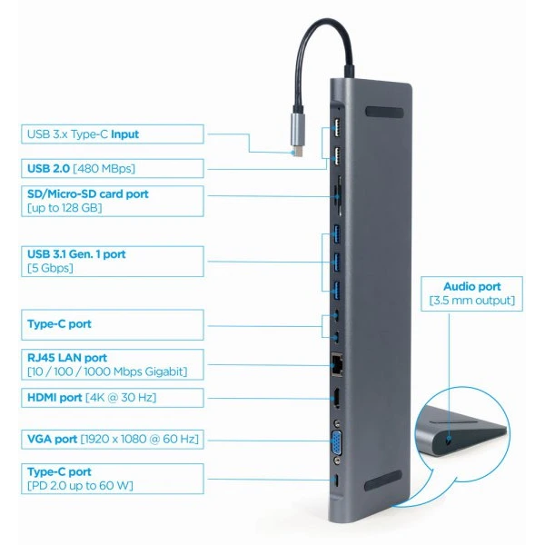 Cablexpert A-CM-COMBO9-01 USB-C 9-в-1 Док станція - Зображення 3