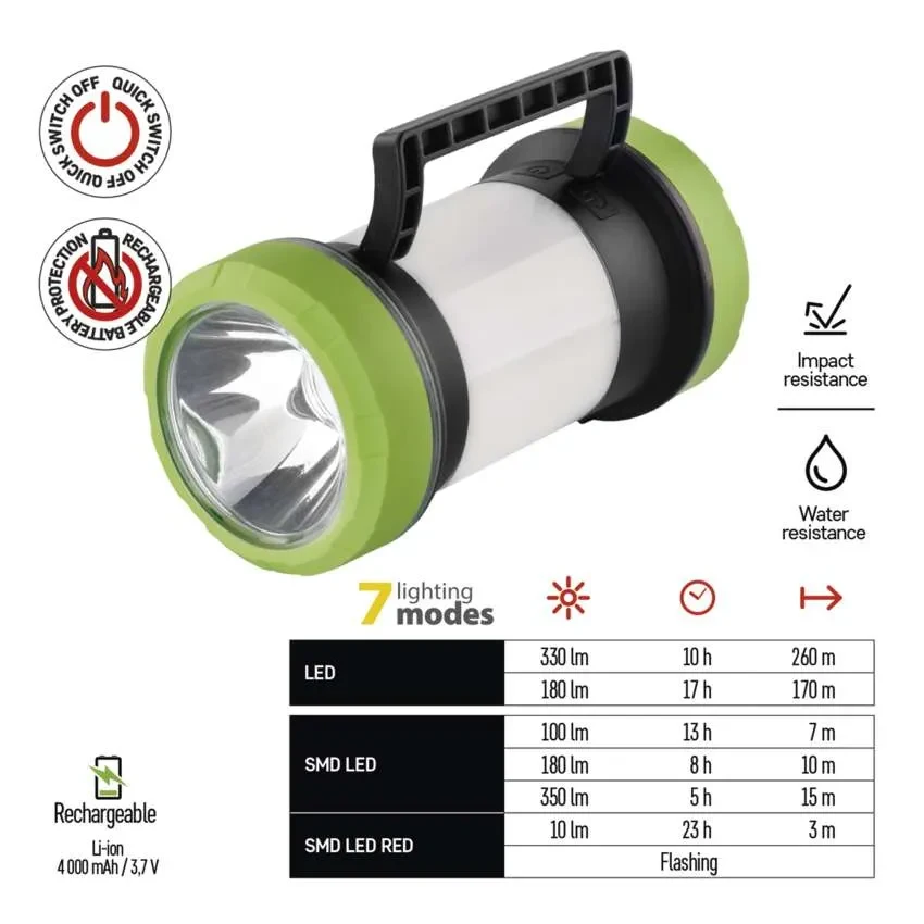 EMOS P2313 350Lm Li-Ion 4000 мА•г Лiхтар LED - Зображення 7
