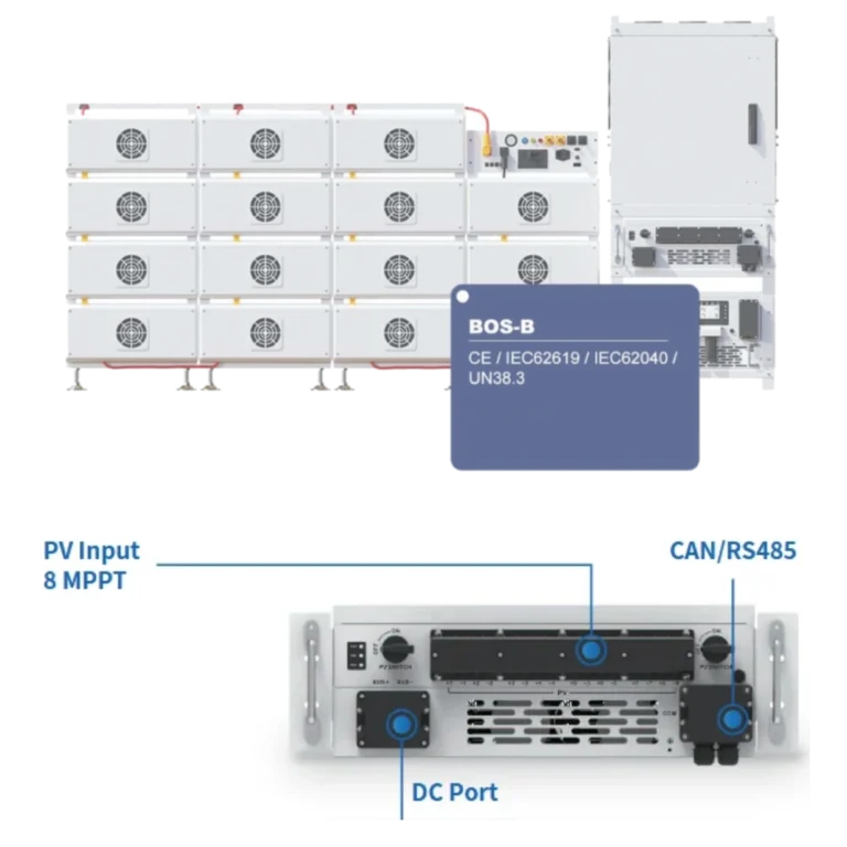 deye-bos-b-pv-input