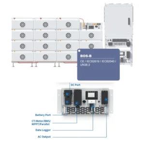 Deye SUN-100K-PCS01HP3 Інвертор модульний