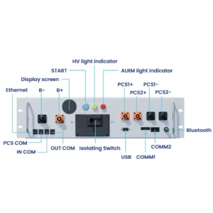 BOS-A-PDU-2 для 99-10029996 BMS