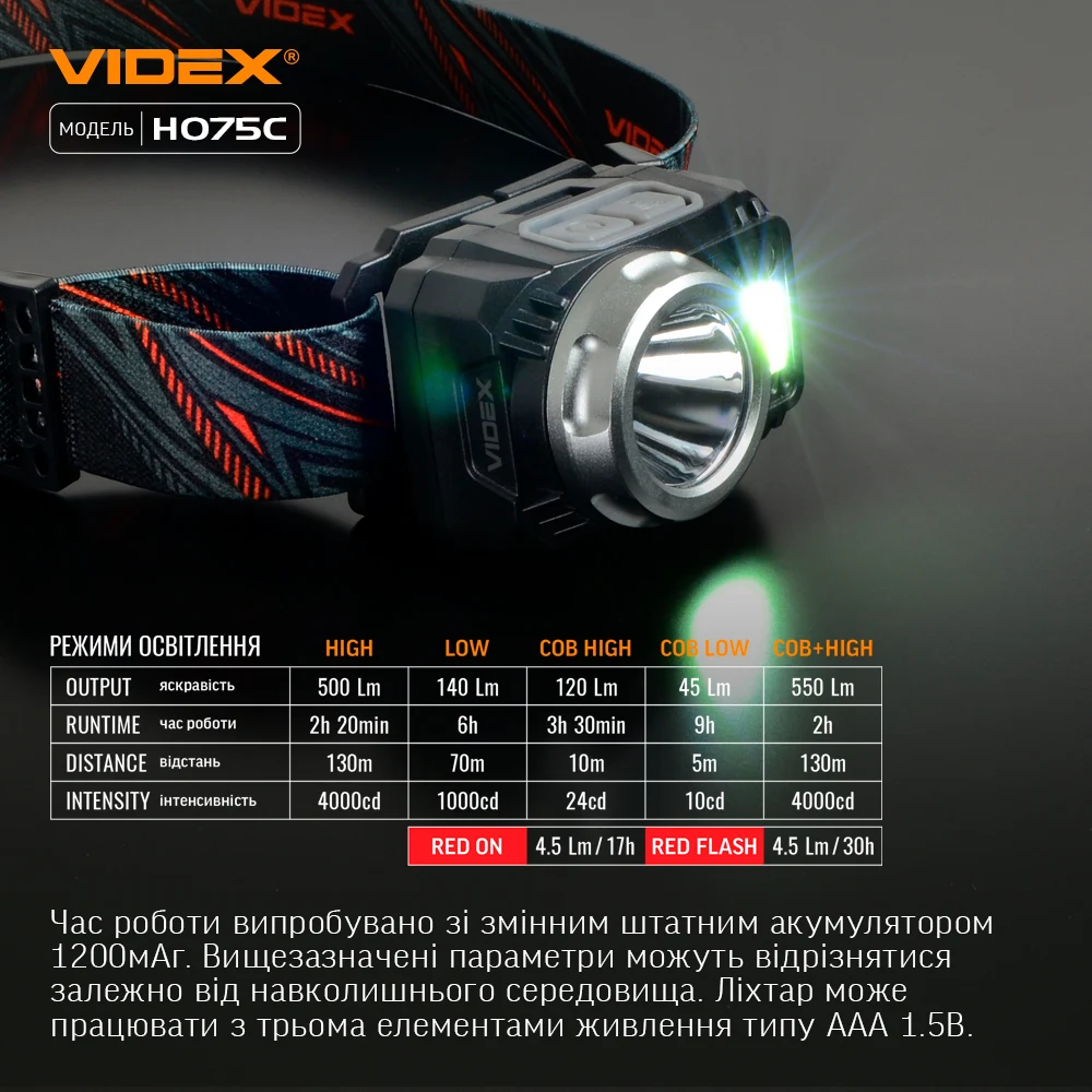 VIDEX VLF-H075C 500лм IP65 Ліхтар налобний - Зображення 7