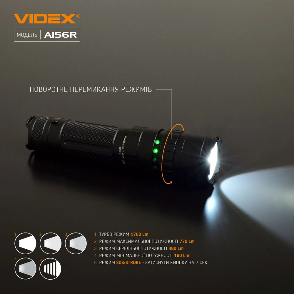 VIDEX VLF-A156R 1700лм IP68 Ліхтар світлодіодний - Зображення 4