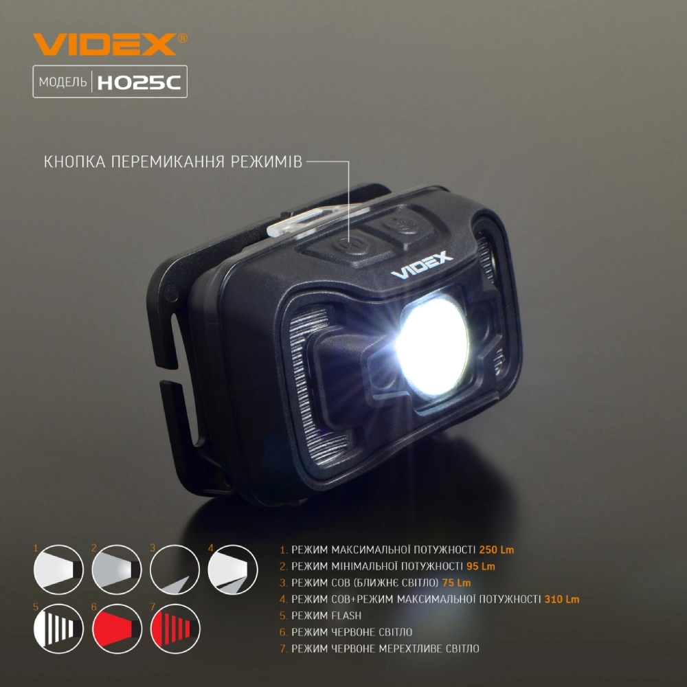 VIDEX H025C 310Lm IP65 Налобний ліхтарик - Зображення 4