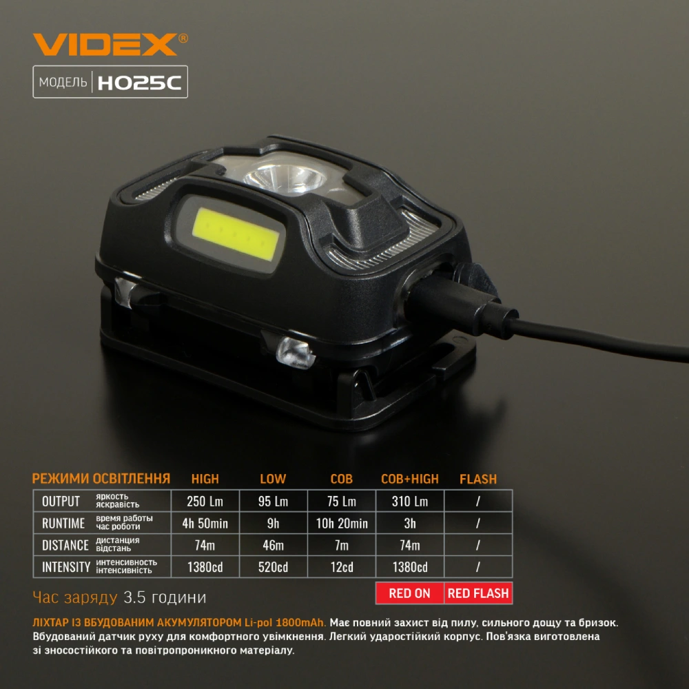 VIDEX H025C 310Lm IP65 Налобний ліхтарик - Зображення 5