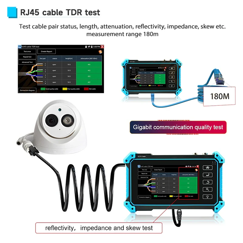 NOYAFA NF-IPC715 IP, аналог, HD-Coax, HDMI, VGA Тестер камер відеоспостереження - Зображення 6