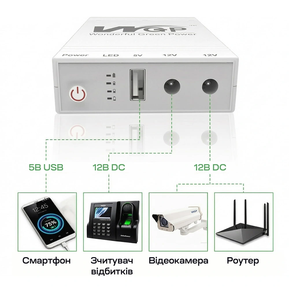 Mini UPS WGP UPS103C 20000mAh 5V/12V/12V Джерело безперебійного живлення - Зображення 7